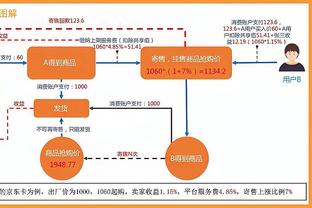 埃弗顿声明：英超目前处罚的财政周期和之前相似，这是规则缺陷