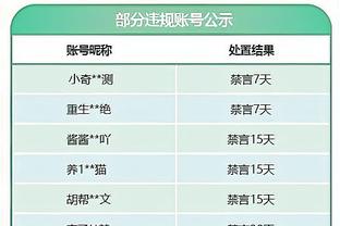 明日马刺对阵爵士 文班亚马因脚踝伤势出战成疑